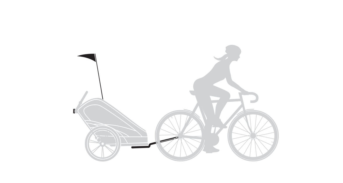 Bild på sportkit till Cybex Gold Sport Zeno barnvagn