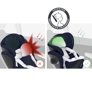 Patented reclining headrest