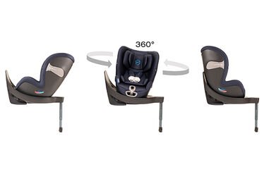 Innovative One-Hand 360° Rotatable seat