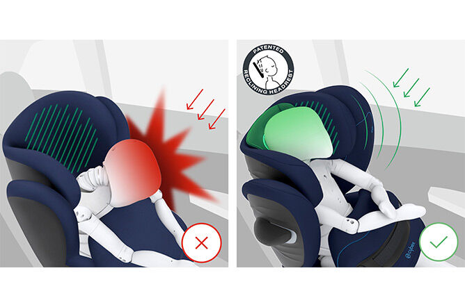 Patented reclining headrest
